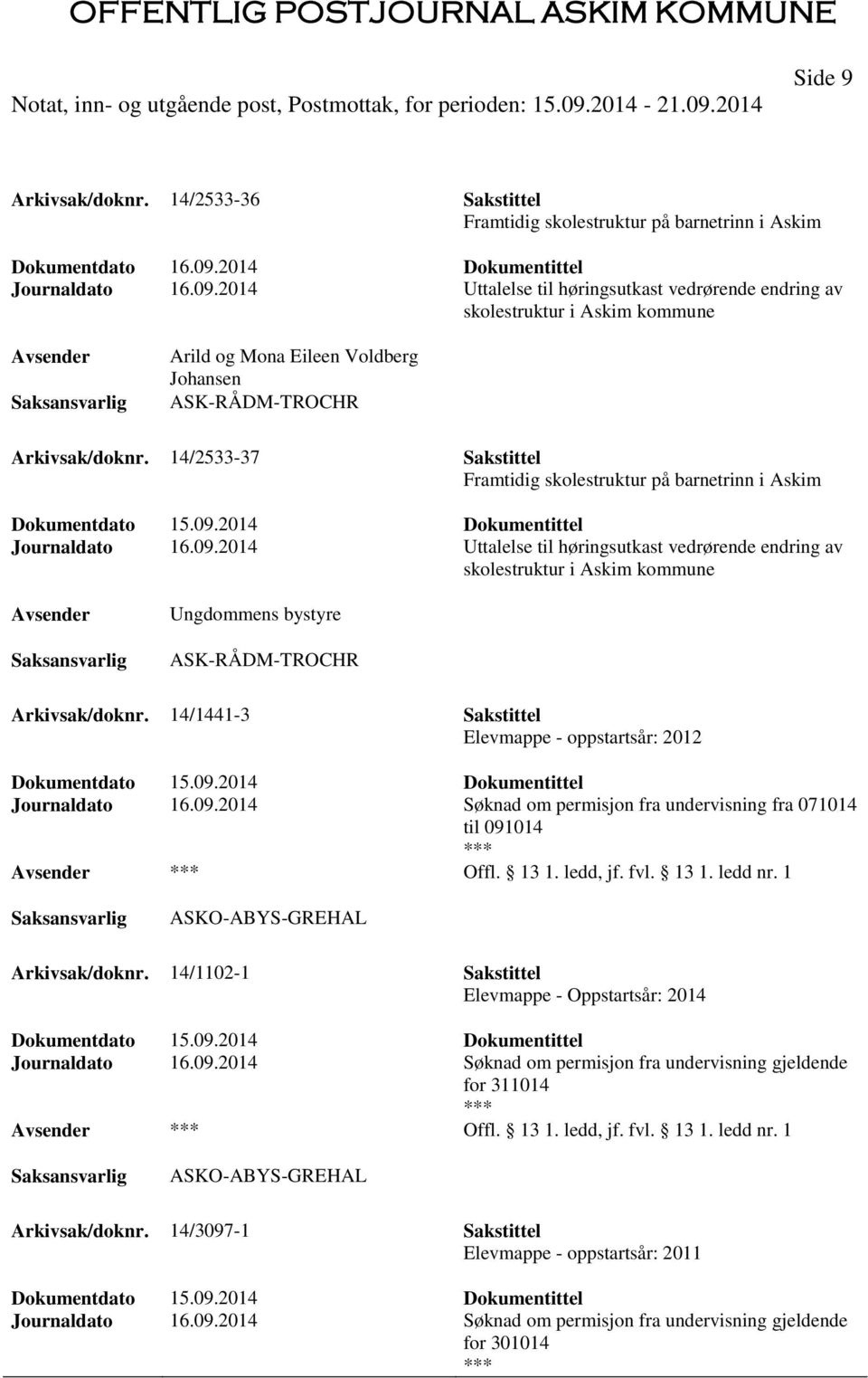 14/2533-37 Sakstittel Framtidig skolestruktur på barnetrinn i Askim Dokumentdato 15.09.
