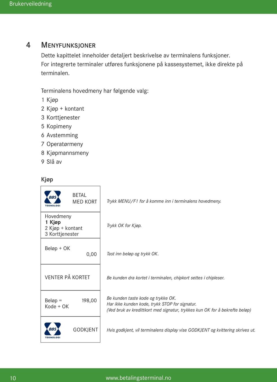 hovedmeny. 1 Kjøp 2 Kjøp + kontant 3 Korttjenester Trykk OK for Kjøp. Beløp + OK 0,00 Tast inn beløp og trykk OK. VENTER PÅ KORTET Be kunden dra kortet i terminalen, chipkort settes i chipleser.