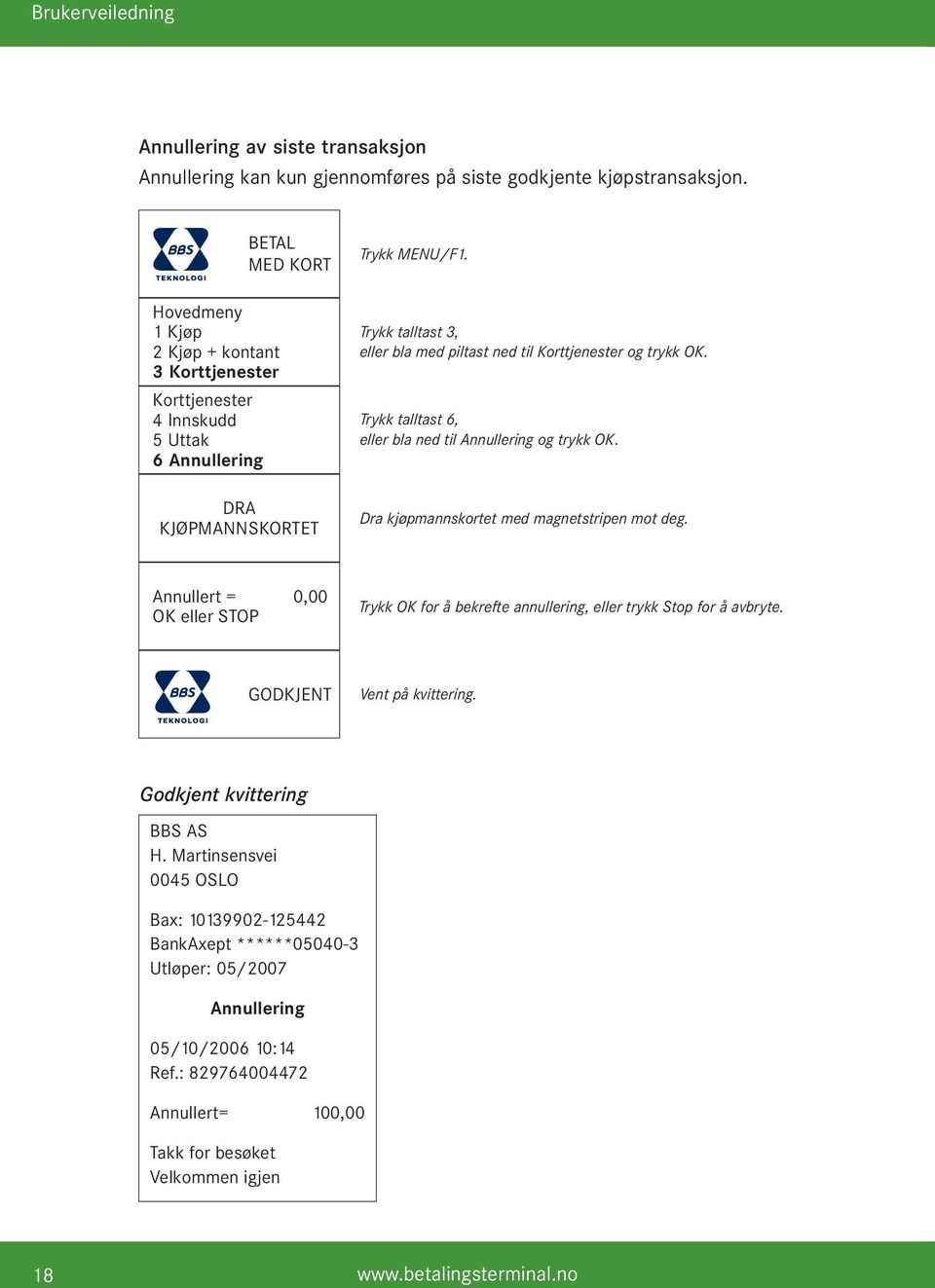 Trykk talltast 6, eller bla ned til Annullering og trykk OK. DRA KJØPMANNSKORTET Dra kjøpmannskortet med magnetstripen mot deg.