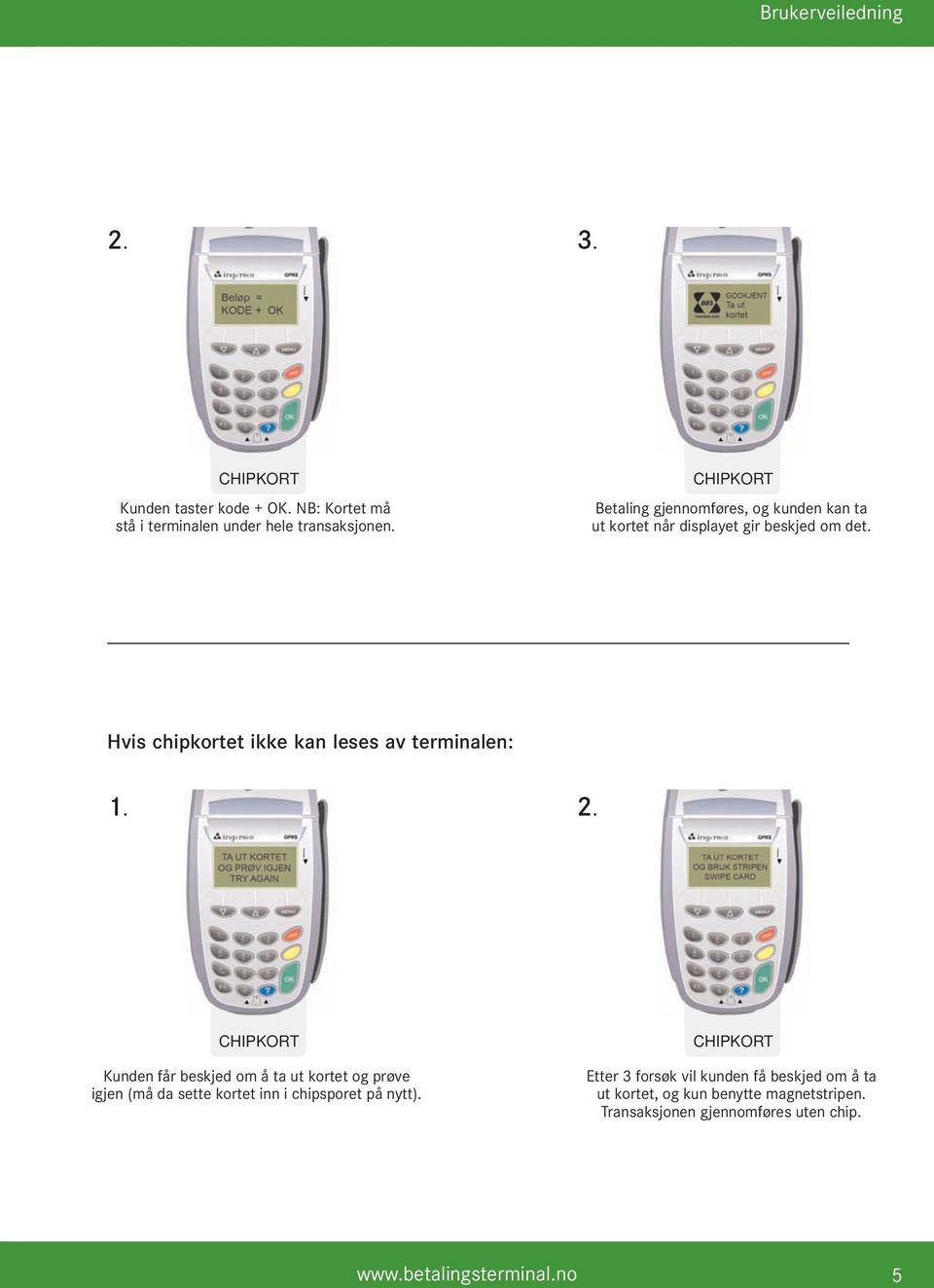 Hvis chipkortet ikke kan leses av terminalen: 1. 2.