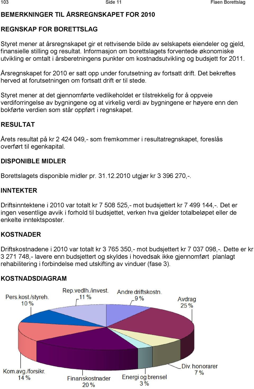 Årsregnskapet for 2010 er satt opp under forutsetning av fortsatt drift. Det bekreftes herved at forutsetningen om fortsatt drift er til stede.