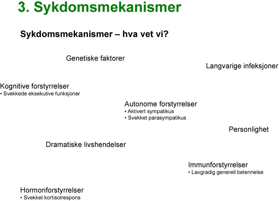 funksjoner Autonome forstyrrelser Aktivert sympatikus Svekket parasympatikus