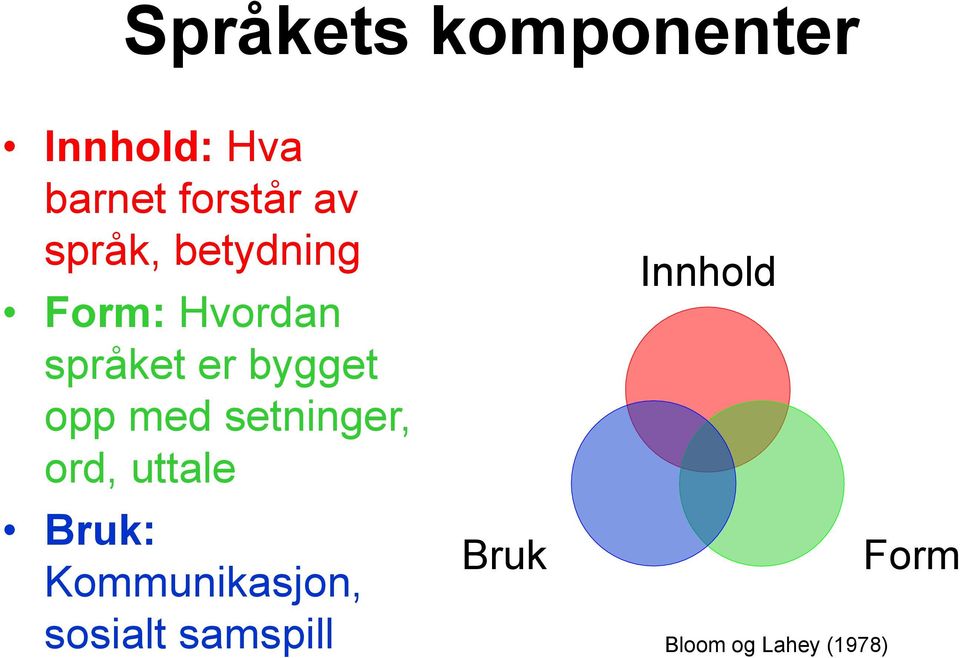 med setninger, ord, uttale Bruk: Kommunikasjon,