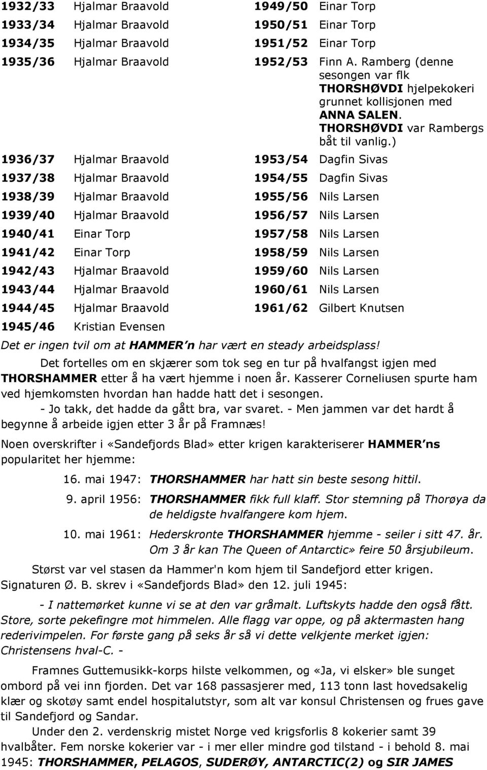 ) 1936/37 Hjalmar Braavold 1953/54 Dagfin Sivas 1937/38 Hjalmar Braavold 1954/55 Dagfin Sivas 1938/39 Hjalmar Braavold 1955/56 Nils Larsen 1939/40 Hjalmar Braavold 1956/57 Nils Larsen 1940/41 Einar