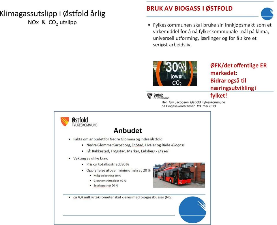 mill liter diesel 2,92 tonn NOx & ca 4 400 tonn CO 2 Østfold fylke går foran! Ref.Olav Moe (KrF) Biogasskonferansen 23.