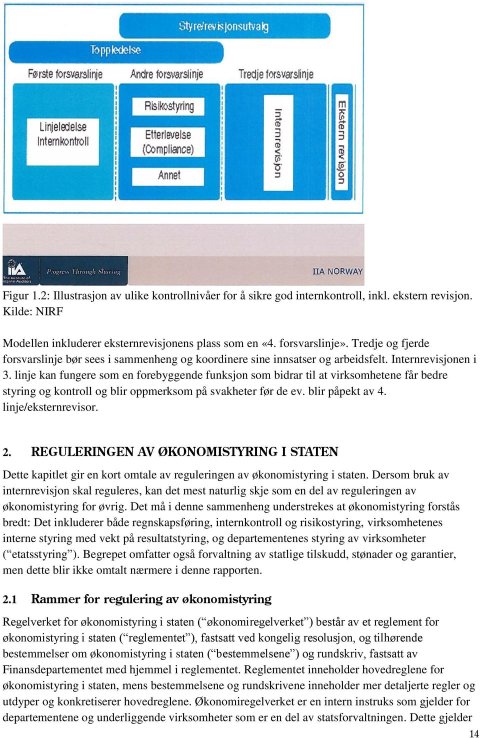 linje kan fungere som en forebyggende funksjon som bidrar til at virksomhetene får bedre styring og kontroll og blir oppmerksom på svakheter før de ev. blir påpekt av 4. linje/eksternrevisor. 2.