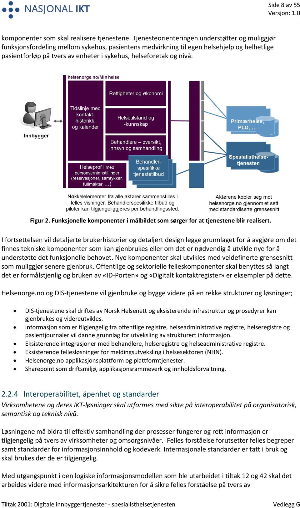 og nivå. Figur 2. Funksjonelle komponenter i målbildet som sørger for at tjenestene blir realisert.