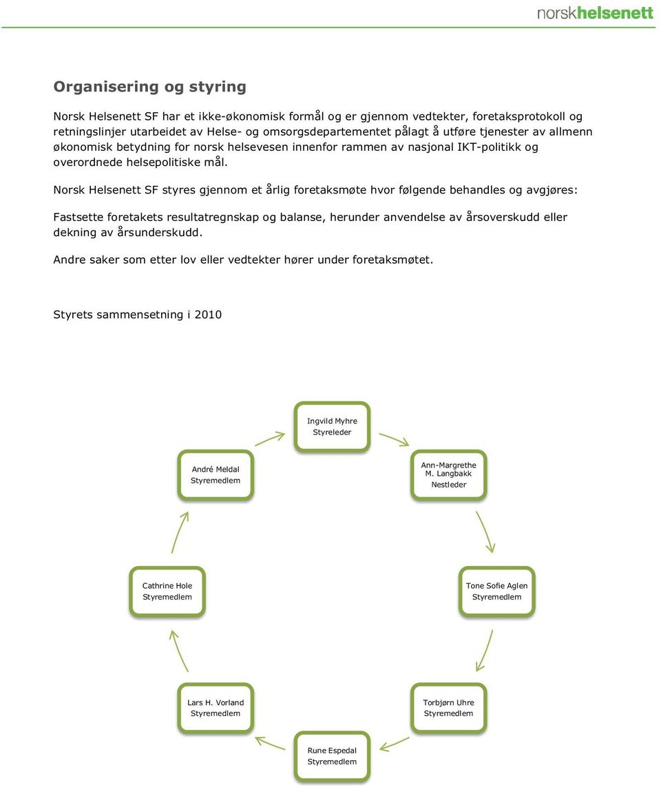 Norsk Helsenett SF styres gjennom et årlig foretaksmøte hvor følgende behandles og avgjøres: Fastsette foretakets resultatregnskap og balanse, herunder anvendelse av årsoverskudd eller dekning av