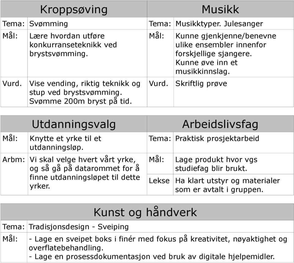 Kunne gjenkjenne/benevne ulike ensembler innenfor forskjellige sjangere. Kunne øve inn et musikkinnslag.