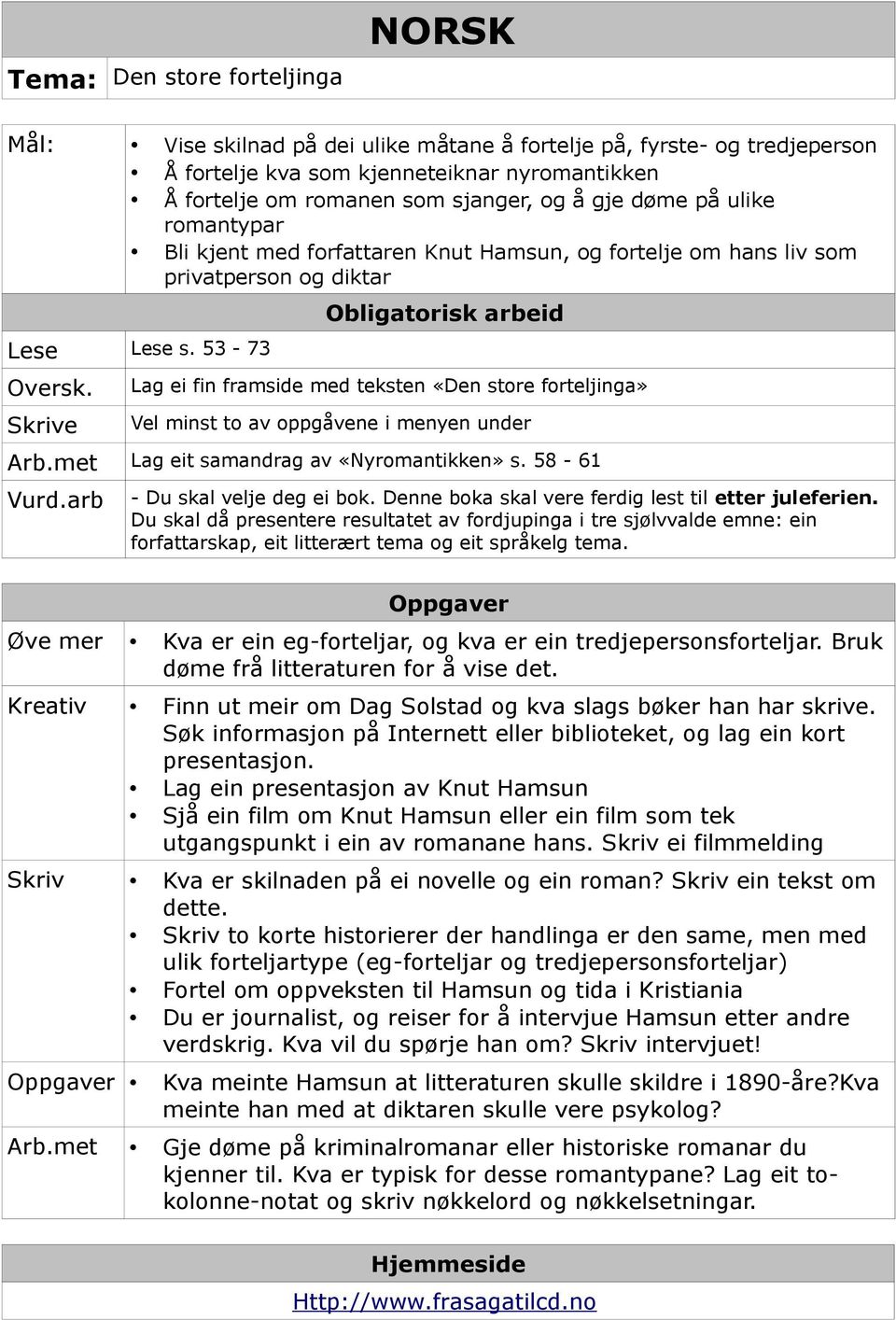 Skrive Lag ei fin framside med teksten «Den store forteljinga» Vel minst to av oppgåvene i menyen under Lag eit samandrag av «Nyromantikken» s. 58-61 Vurd.arb - Du skal velje deg ei bok.