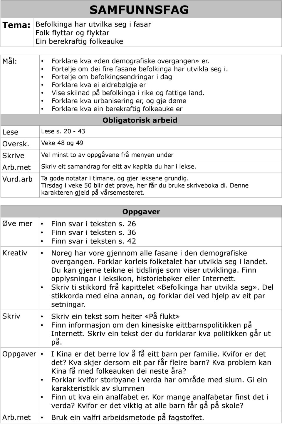 Forklare kva urbanisering er, og gje døme Forklare kva ein berekraftig folkeauke er Lese Lese s. 20-43 Oversk. Veke 48 og 49 Skrive Vurd.