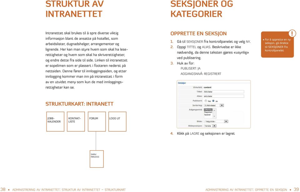 Linken til intranettet er sopelimen som er plassert i footeren nederst på nettsiden.