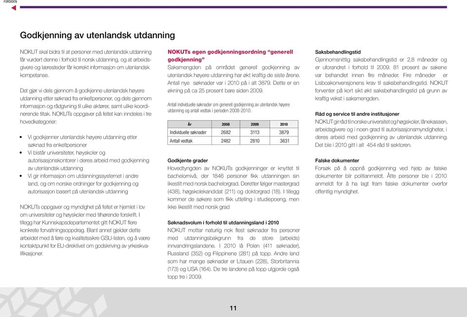 De gjør vi dels gjennom å godkjenne uenlandsk høyere udanning eer søknad fra enkelpersoner, og dels gjennom informasjon og rådgivning il ulike akører, sam ulike koordinerende ilak.