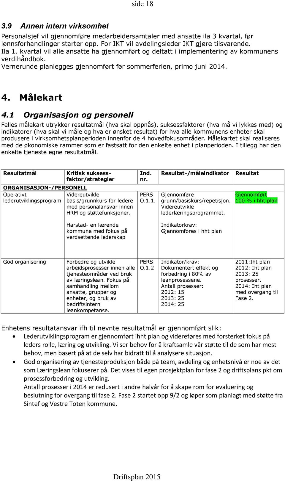 1 Organisasjon og personell Felles målekart utrykker resultatmål (hva skal oppnås), suksessfaktorer (hva må vi lykkes med) og indikatorer (hva skal vi måle og hva er ønsket resultat) for hva alle