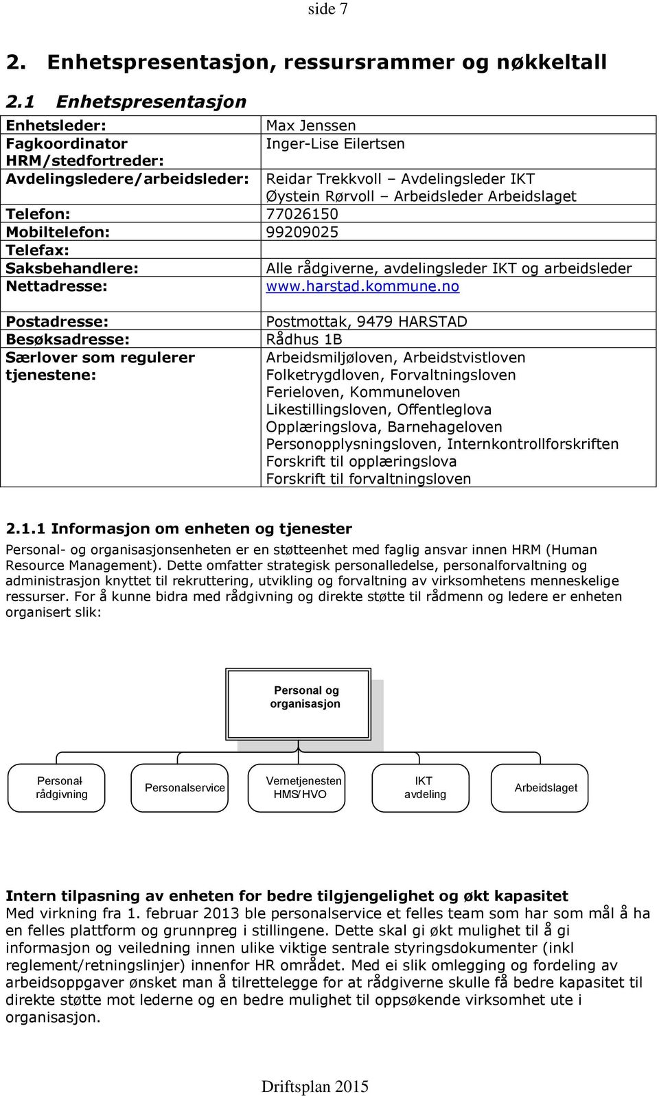 Arbeidslaget Telefon: 77026150 Mobiltelefon: 99209025 Telefax: Saksbehandlere: Alle rådgiverne, avdelingsleder IKT og arbeidsleder Nettadresse: www.harstad.kommune.