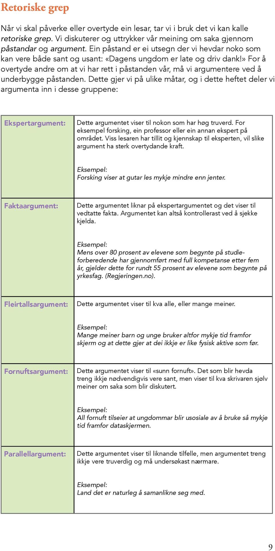 » For å overtyde andre om at vi har rett i påstanden vår, må vi argumentere ved å underbygge påstanden.