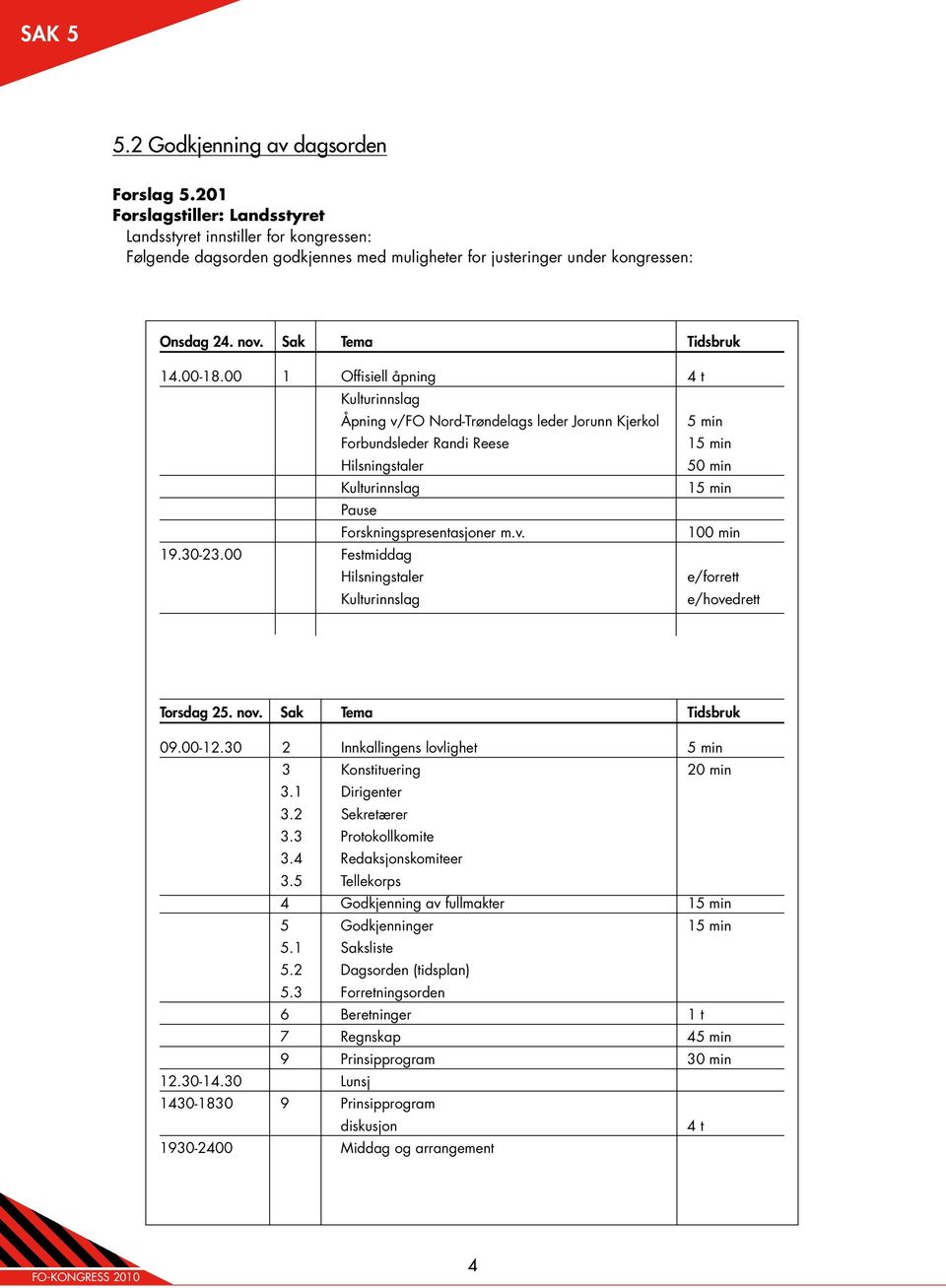 Forskningspresentasjoner m.v. 100 min 19.30-23.00 Festmiddag Hilsningstaler e/forrett Kulturinnslag e/hovedrett Torsdag 25. nov. Sak Tema Tidsbruk 09.00-12.