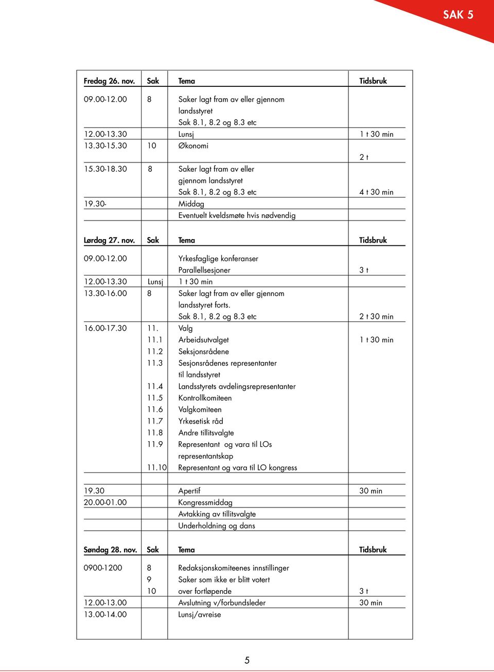 00 Yrkesfaglige konferanser Parallellsesjoner 3 t 12.00-13.30 Lunsj 1 t 30 min 13.30-16.00 8 Saker lagt fram av eller gjennom landsstyret forts. Sak 8.1, 8.2 og 8.3 etc 2 t 30 min 16.00-17.30 11.