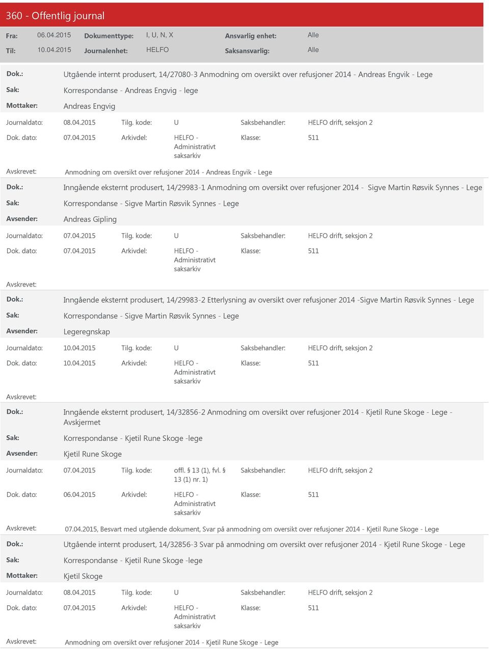 Synnes - Lege Andreas Gipling Inngående eksternt produsert, 14/29983-2 Etterlysning av oversikt over refusjoner 2014 -Sigve Martin Røsvik Synnes - Lege Korrespondanse - Sigve Martin Røsvik Synnes -