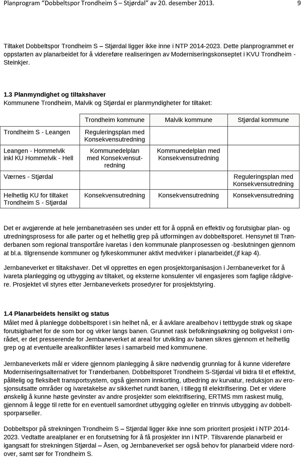 3 Planmyndighet og tiltakshaver Kommunene Trondheim, Malvik og Stjørdal er planmyndigheter for tiltaket: Trondheim kommune Malvik kommune Stjørdal kommune Trondheim S - Leangen Leangen - Hommelvik