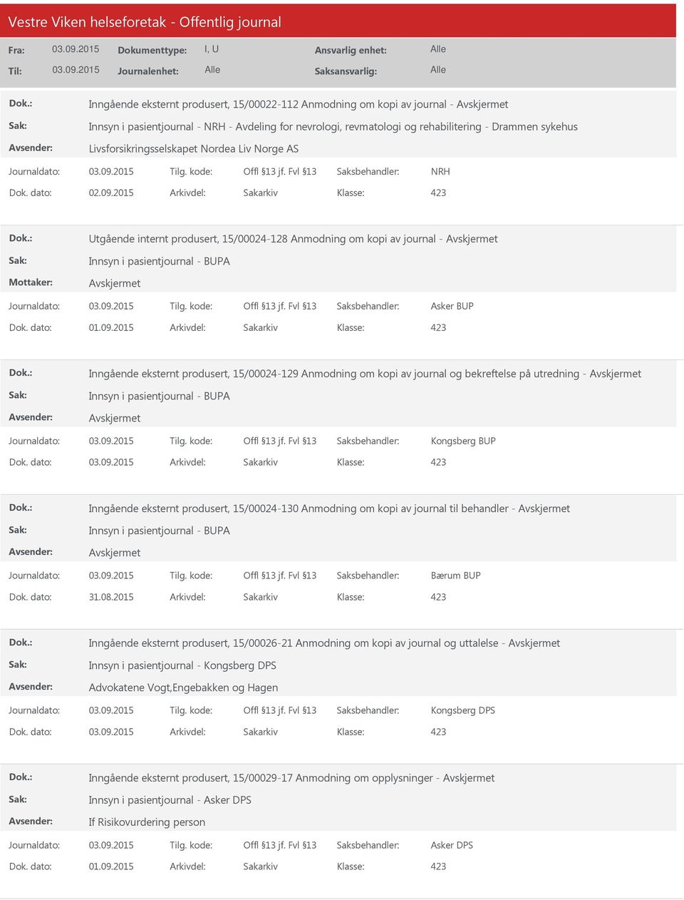 2015 Arkivdel: Sakarkiv tgående internt produsert, 15/00024-128 Anmodning om kopi av journal - Innsyn i pasientjournal - BPA Asker BP Inngående eksternt produsert, 15/00024-129 Anmodning om kopi av