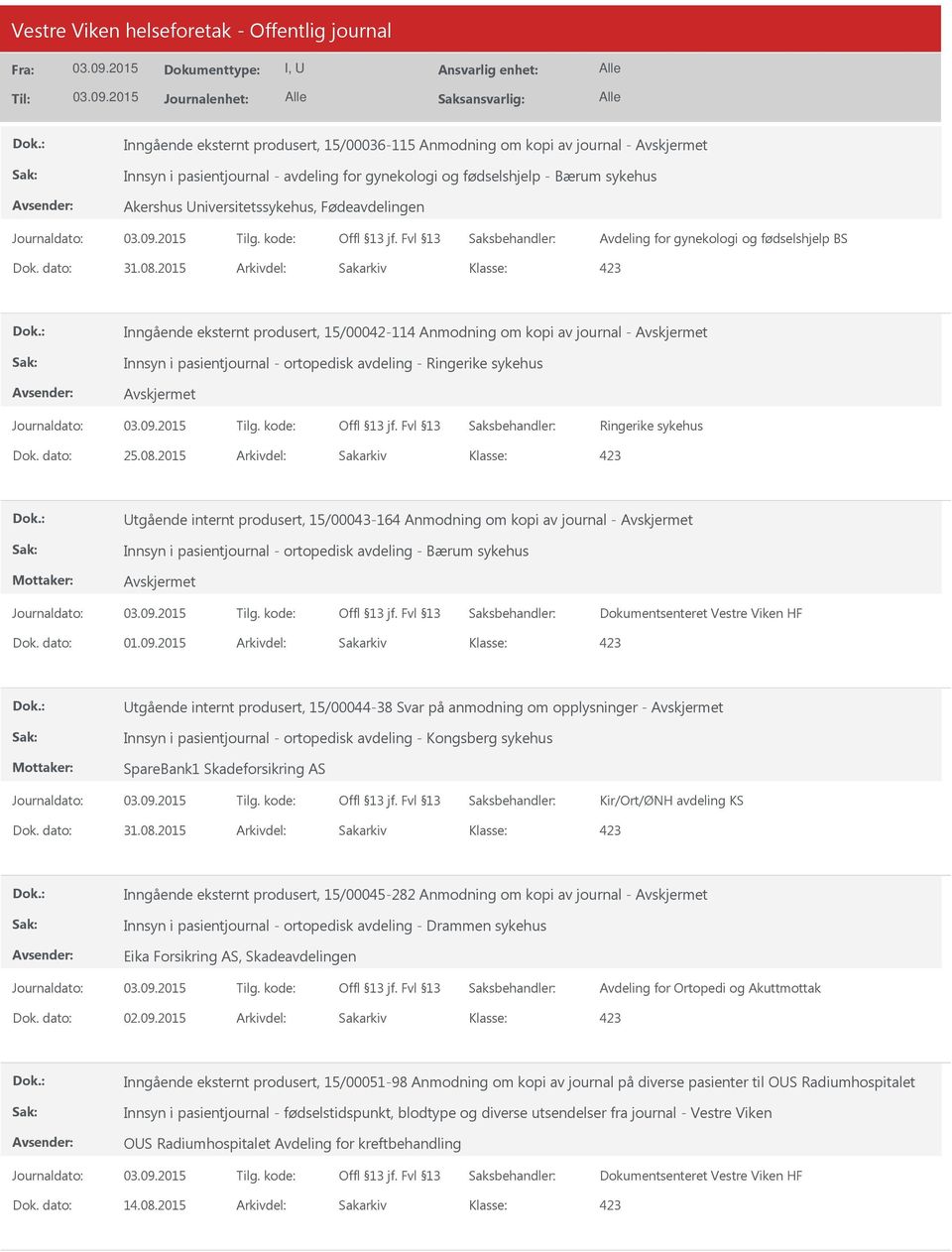 2015 Arkivdel: Sakarkiv Inngående eksternt produsert, 15/00042-114 Anmodning om kopi av journal - Innsyn i pasientjournal - ortopedisk avdeling - Ringerike sykehus Ringerike sykehus Dok. dato: 25.08.