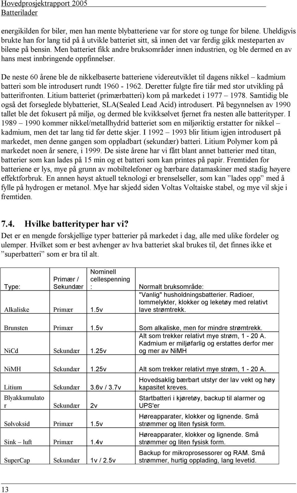 Men batteriet fikk andre bruksområder innen industrien, og ble dermed en av hans mest innbringende oppfinnelser.