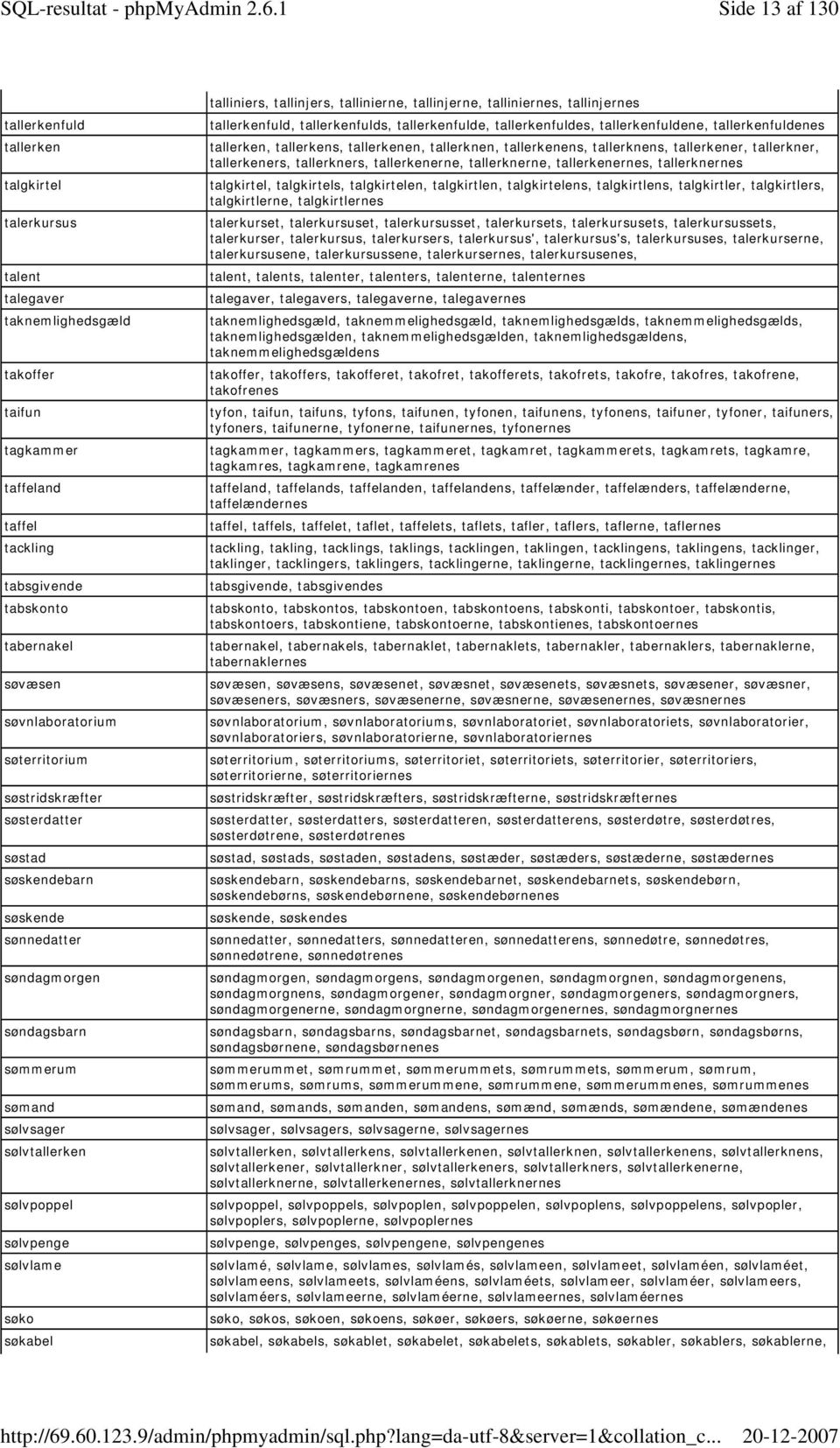 søko søkabel talliniers, tallinjers, tallinierne, tallinjerne, talliniernes, tallinjernes tallerkenfuld, tallerkenfulds, tallerkenfulde, tallerkenfuldes, tallerkenfuldene, tallerkenfuldenes