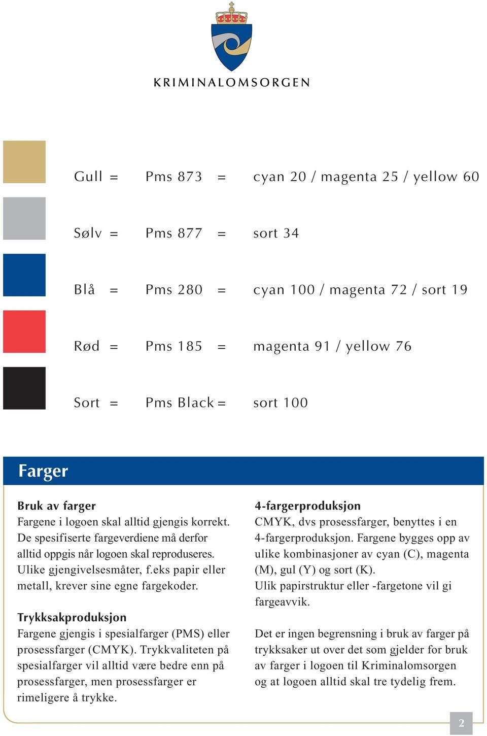 eks papir eller metall, krever sine egne fargekoder. Trykksakproduksjon Fargene gjengis i spesialfarger (PMS) eller prosessfarger (CMYK).