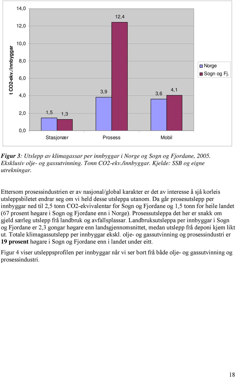 Kjelde: SSB og eigne utrekningar. Ettersom prosessindustrien er av nasjonal/global karakter er det av interesse å sjå korleis utsleppsbiletet endrar seg om vi held desse utsleppa utanom.