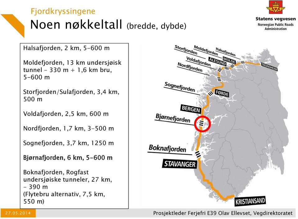 Voldafjorden, 2,5 km, 600 m Nordfjorden, 1,7 km, 3-500 m Sognefjorden, 3,7 km, 1250 m