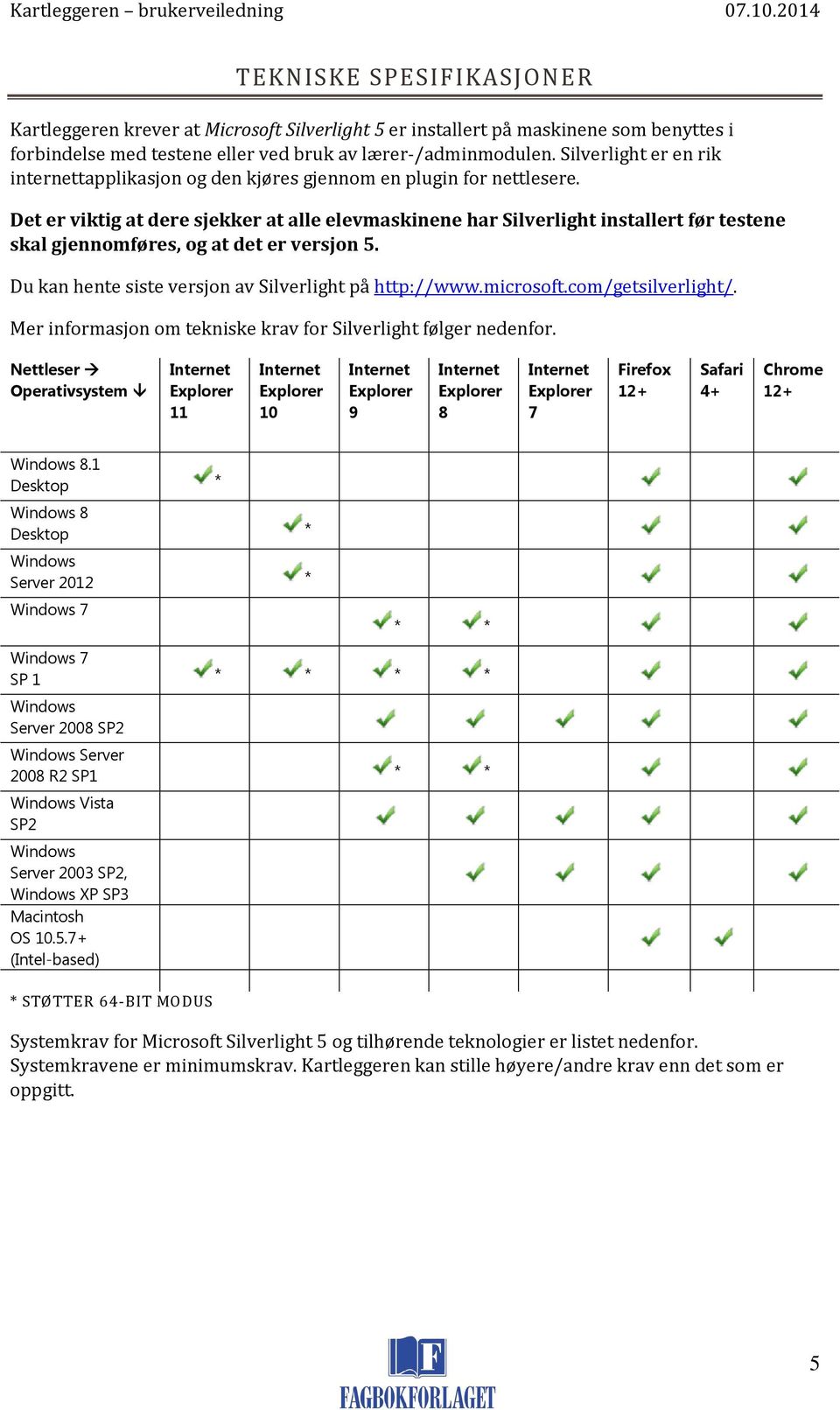 Det er viktig at dere sjekker at alle elevmaskinene har Silverlight installert før testene skal gjennomføres, og at det er versjon 5. Du kan hente siste versjon av Silverlight på http://www.microsoft.