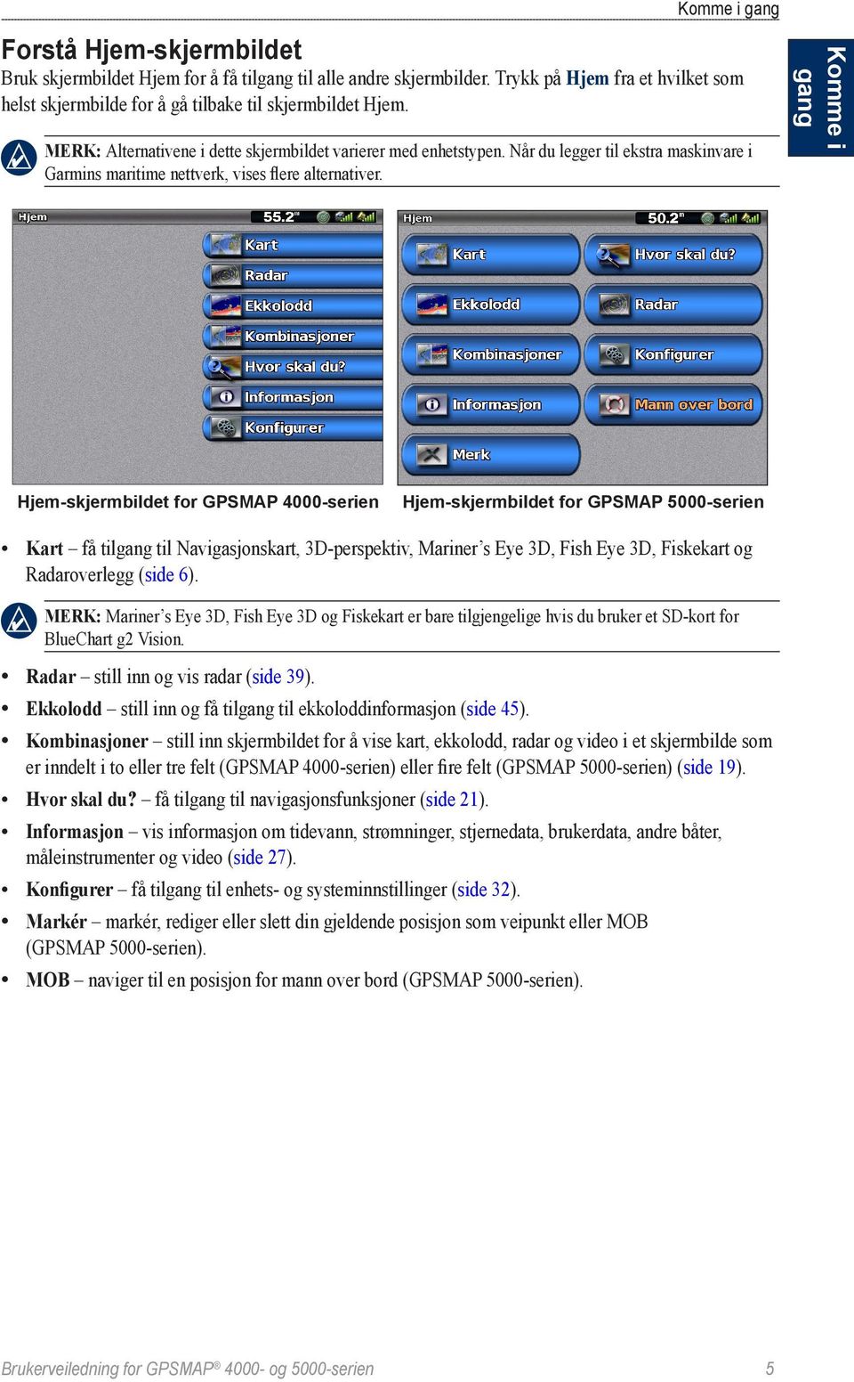 Komme i gang Hjem-skjermbildet for GPSMAP 4000-serien Hjem-skjermbildet for GPSMAP 5000-serien Kart få tilgang til Navigasjonskart, 3D-perspektiv, Mariner s Eye 3D, Fish Eye 3D, Fiskekart og