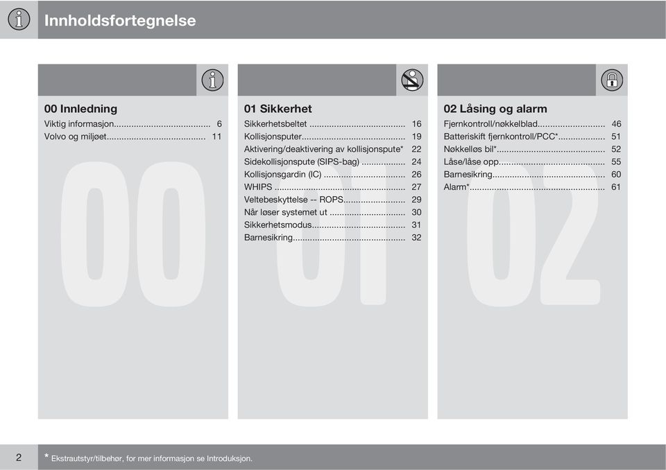 .. 51 Aktivering/deaktivering av kollisjonspute* 22 Nøkkelløs bil*... 52 Sidekollisjonspute (SIPS-bag)... 24 Låse/låse opp... 55 Kollisjonsgardin (IC).