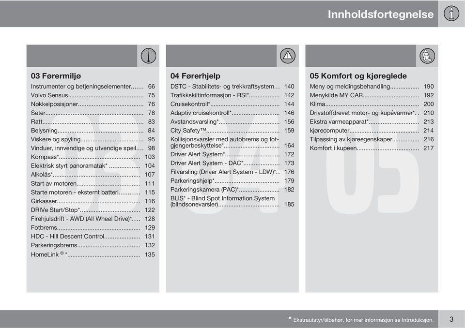 .. 95 Kollisjonsvarsler med autobrems og fotgjengerbeskyttelse*... 164 Vinduer, innvendige og utvendige speil... 98 Kompass*... 103 Driver Alert System*... 172 Elektrisk styrt panoramatak*.