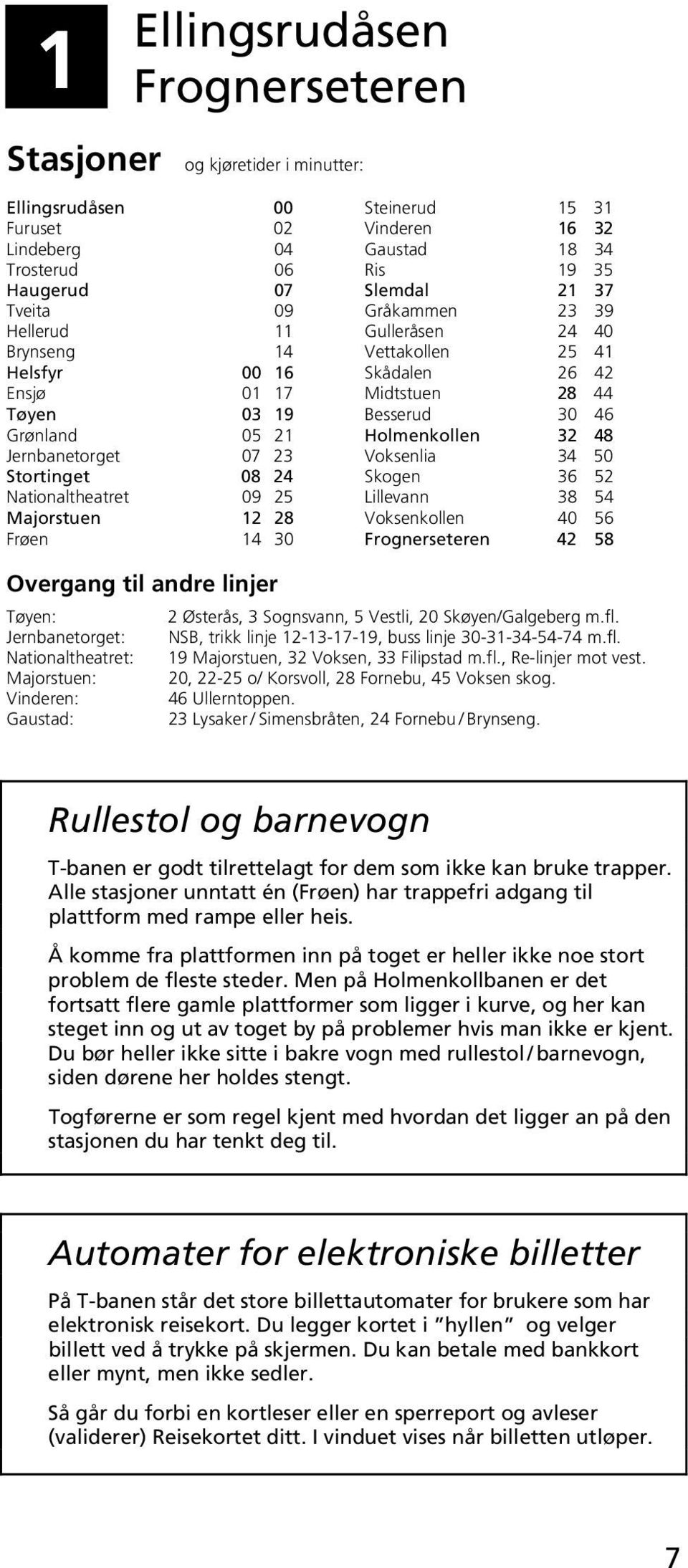 Jernbanetorget 07 23 Voksenlia 34 50 08 24 Skogen 36 52 Nationaltheatret 09 25 Lillevann 38 54 12 28 Voksenkollen 40 56 Frøen 14 30 Frognerseteren 42 58 Overgang til andre linjer : 2 Østerås, 3