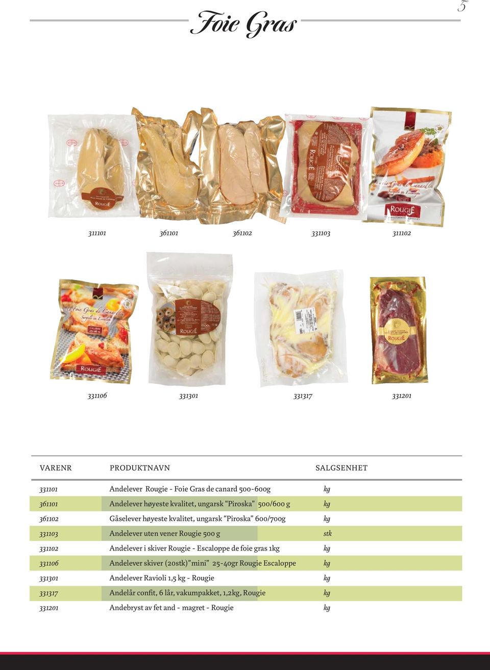 ungarsk Piroska 600/700g Andelever uten vener Rougie 500 g Andelever i skiver Rougie - Escaloppe de foie gras 1 Andelever skiver (20) mini