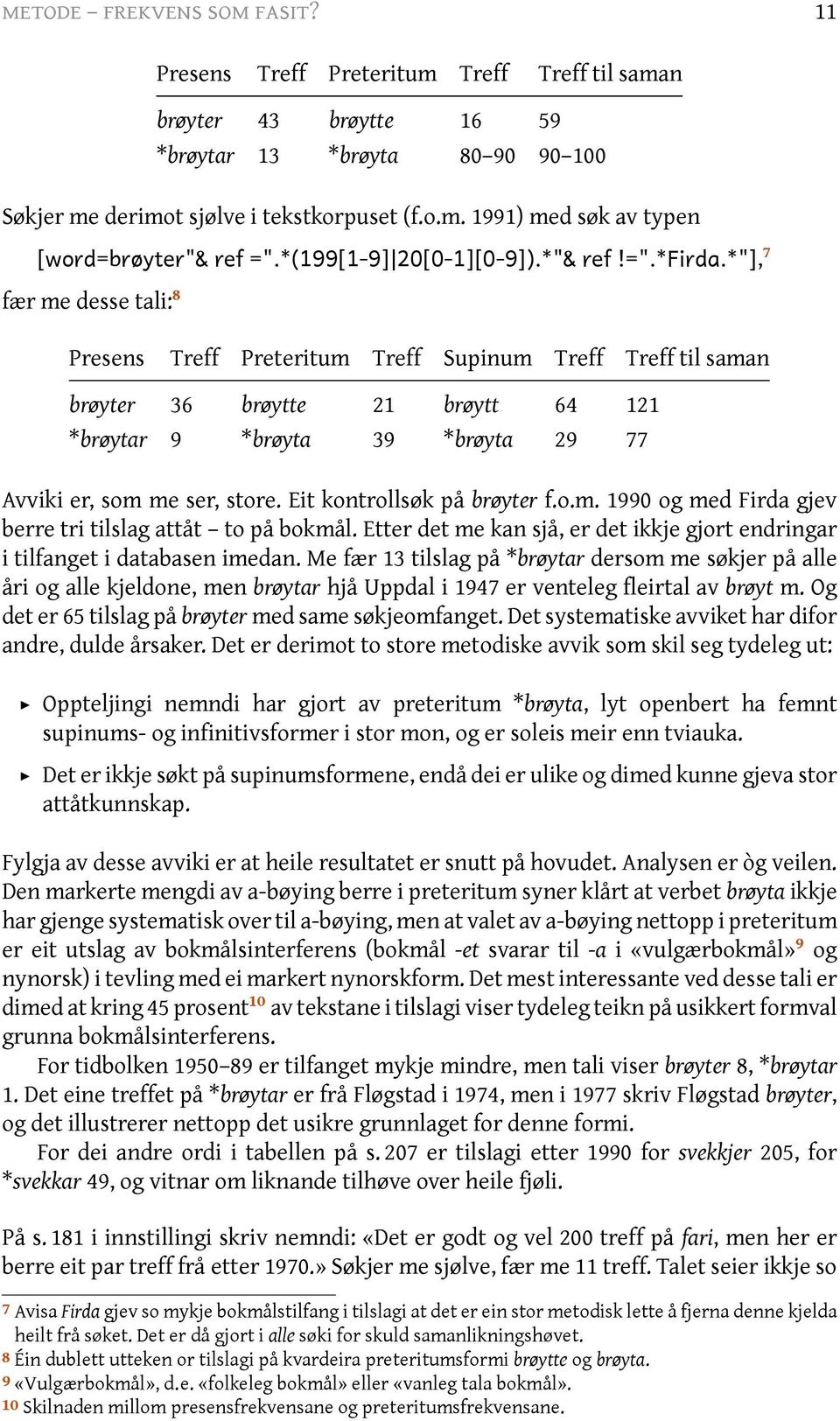 *"], 7 fær me desse tali: 8 Presens Treff Preteritum Treff Supinum Treff Treff til saman brøyter 36 brøytte 21 brøytt 64 121 *brøytar 9 *brøyta 39 *brøyta 29 77 Avviki er, som me ser, store.