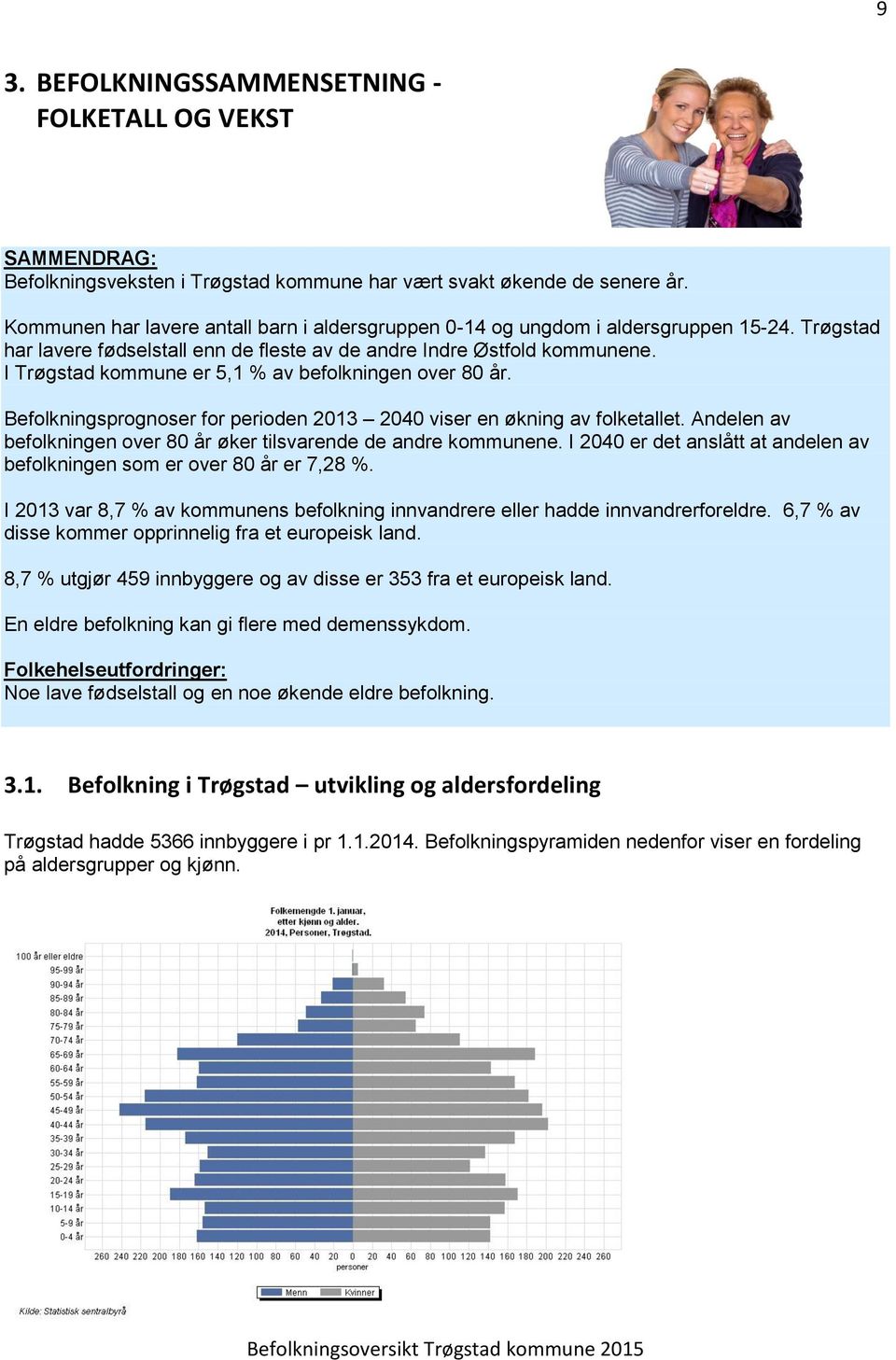 I Trøgstad kommune er 5,1 % av befolkningen over 80 år. Befolkningsprognoser for perioden 2013 2040 viser en økning av folketallet.