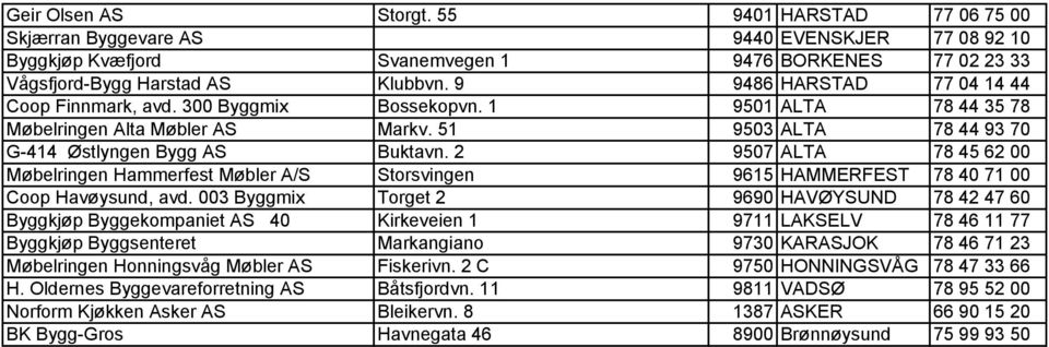 2 9507 ALTA 78 45 62 00 Møbelringen Hammerfest Møbler A/S Storsvingen 9615 HAMMERFEST 78 40 71 00 Coop Havøysund, avd.