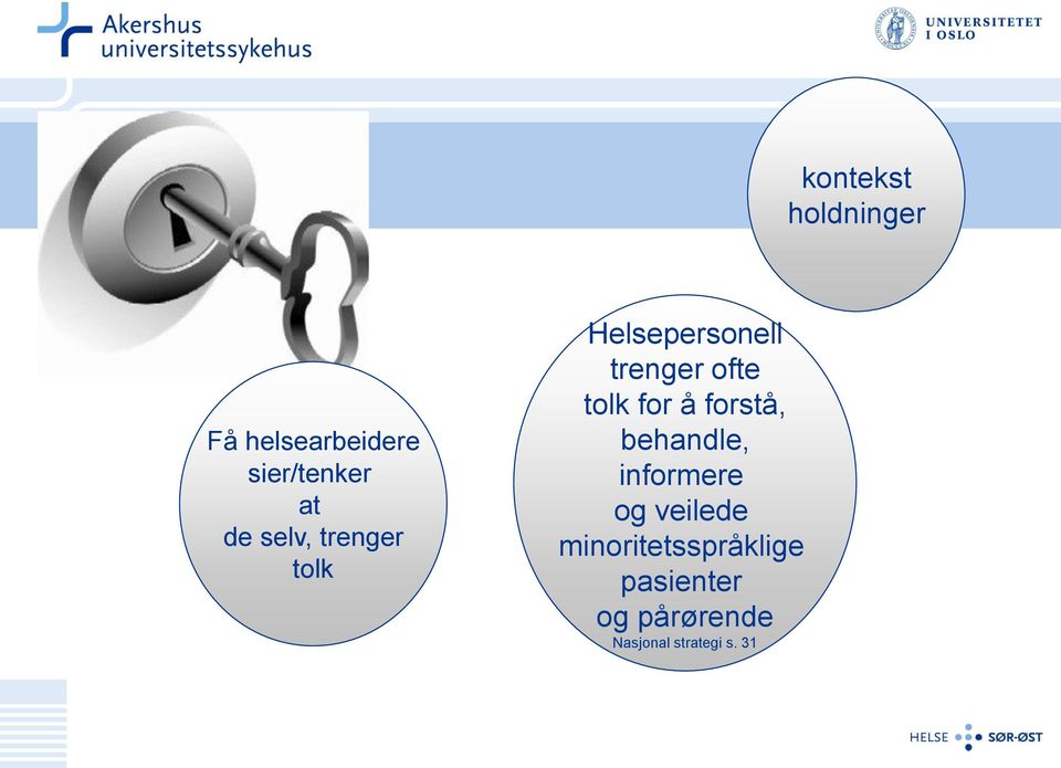 for å forstå, behandle, informere og veilede