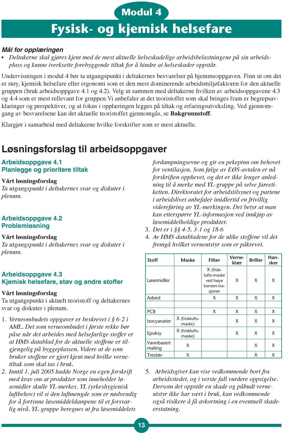 Finn ut om det er støy, kjemisk helsefare eller ergonomi som er den mest dominerende arbeidsmiljøfaktoren for den aktuelle gruppen (bruk arbeidsoppgave 4.1 og 4.2).