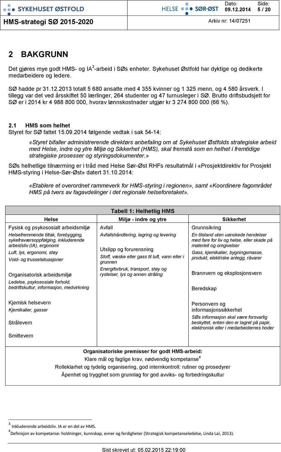 Brutto driftsbudsjett for SØ er i 2014 kr 4 988 800 000, hvorav lønnskostnader utgjør kr 3 274 800 000 (66 %). 2.1 HMS som helhet Styret for SØ fattet 15.09.