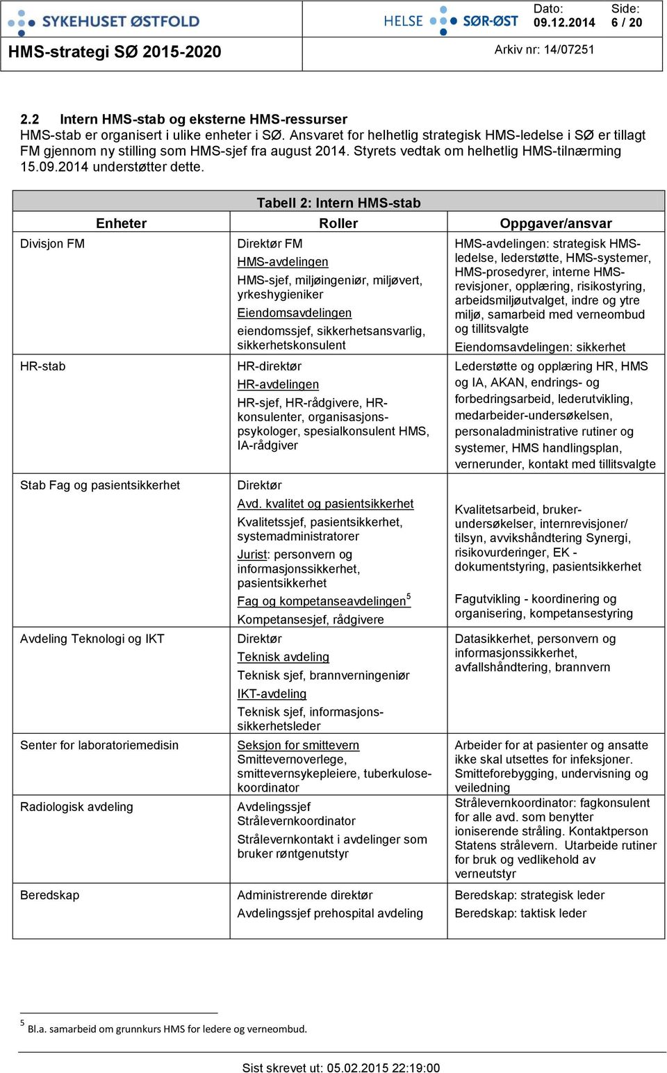 Divisjon FM HR-stab Tabell 2: Intern HMS-stab Enheter Roller Oppgaver/ansvar Stab Fag og pasientsikkerhet Avdeling Teknologi og IKT Senter for laboratoriemedisin Radiologisk avdeling Beredskap