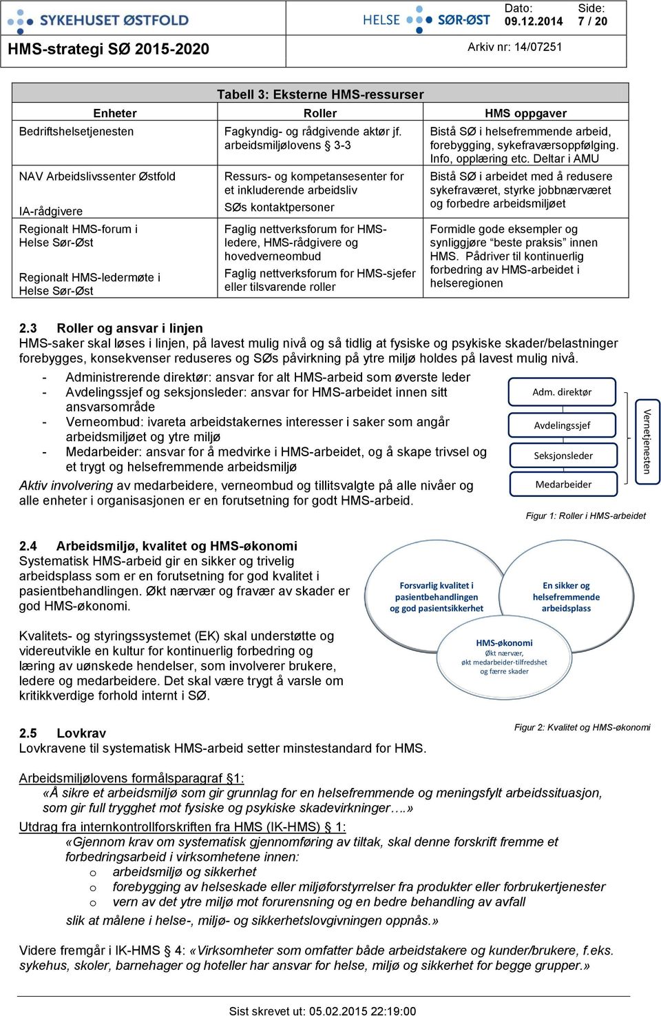 arbeidsmiljølovens 3-3 Ressurs- og kompetansesenter for et inkluderende arbeidsliv SØs kontaktpersoner Faglig nettverksforum for HMSledere, HMS-rådgivere og hovedverneombud Faglig nettverksforum for