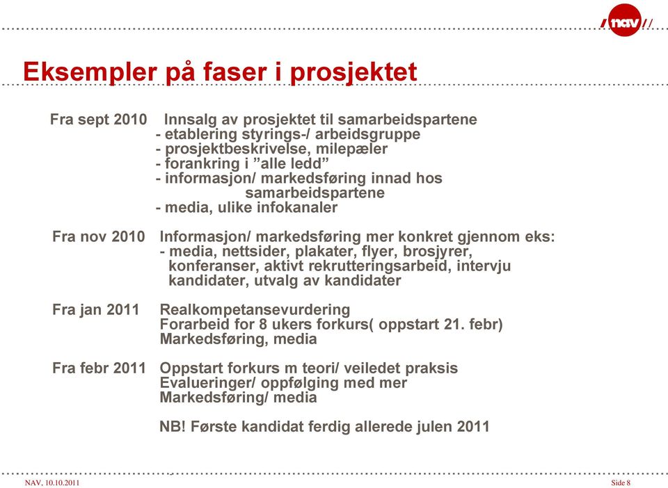 brosjyrer, konferanser, aktivt rekrutteringsarbeid, intervju kandidater, utvalg av kandidater Fra jan 2011 Realkompetansevurdering Forarbeid for 8 ukers forkurs( oppstart 21.