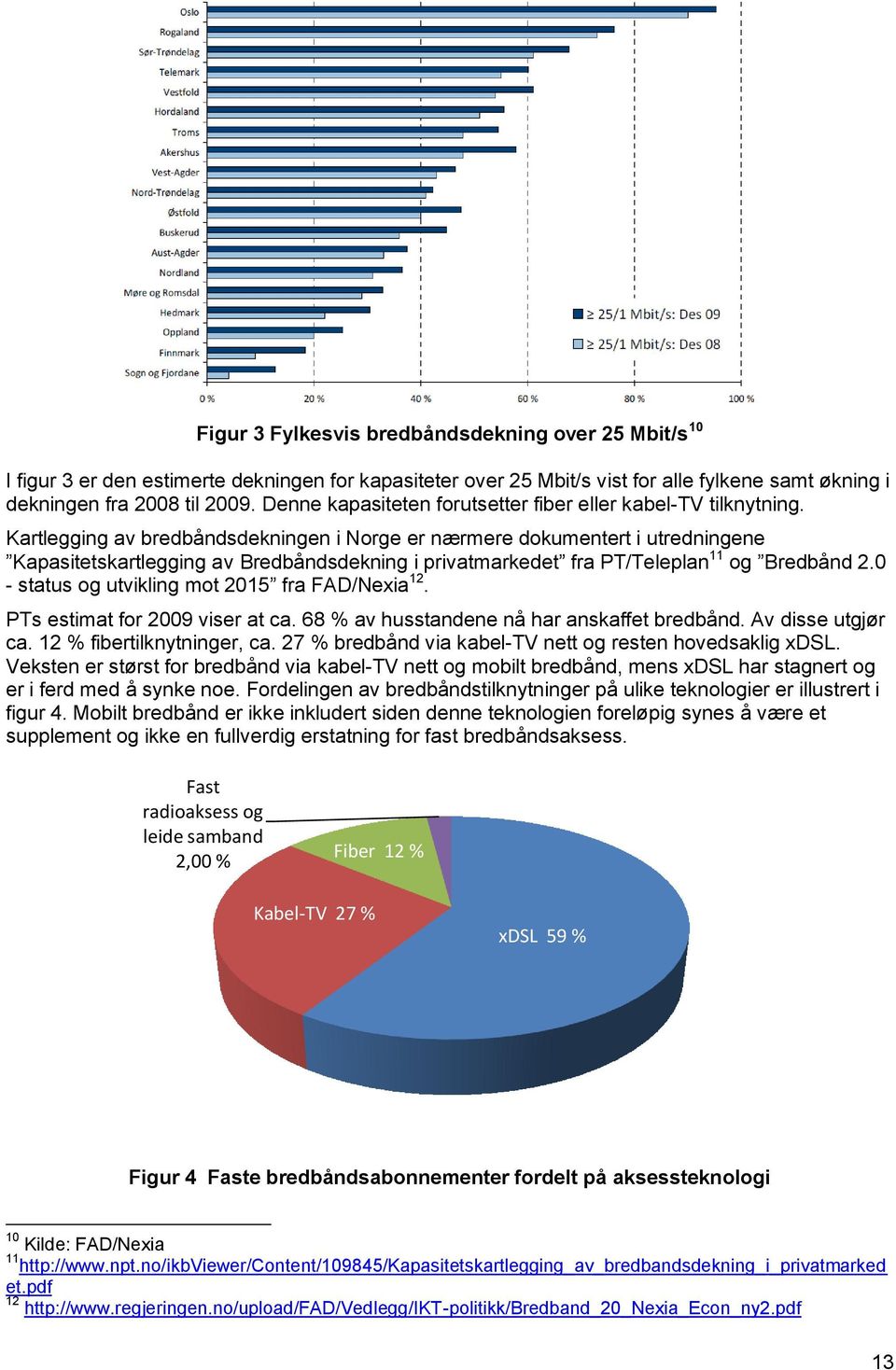 Kartlegging av bredbåndsdekningen i Norge er nærmere dokumentert i utredningene Kapasitetskartlegging av Bredbåndsdekning i privatmarkedet fra PT/Teleplan 11 og Bredbånd 2.