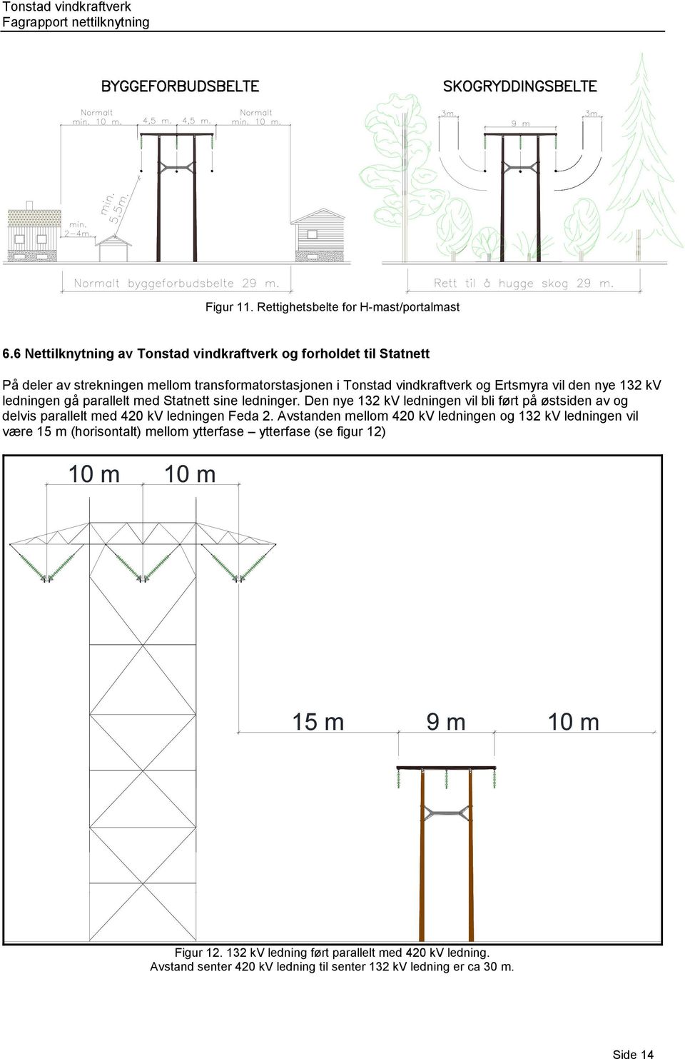 vil den nye 132 kv ledningen gå parallelt med Statnett sine ledninger.