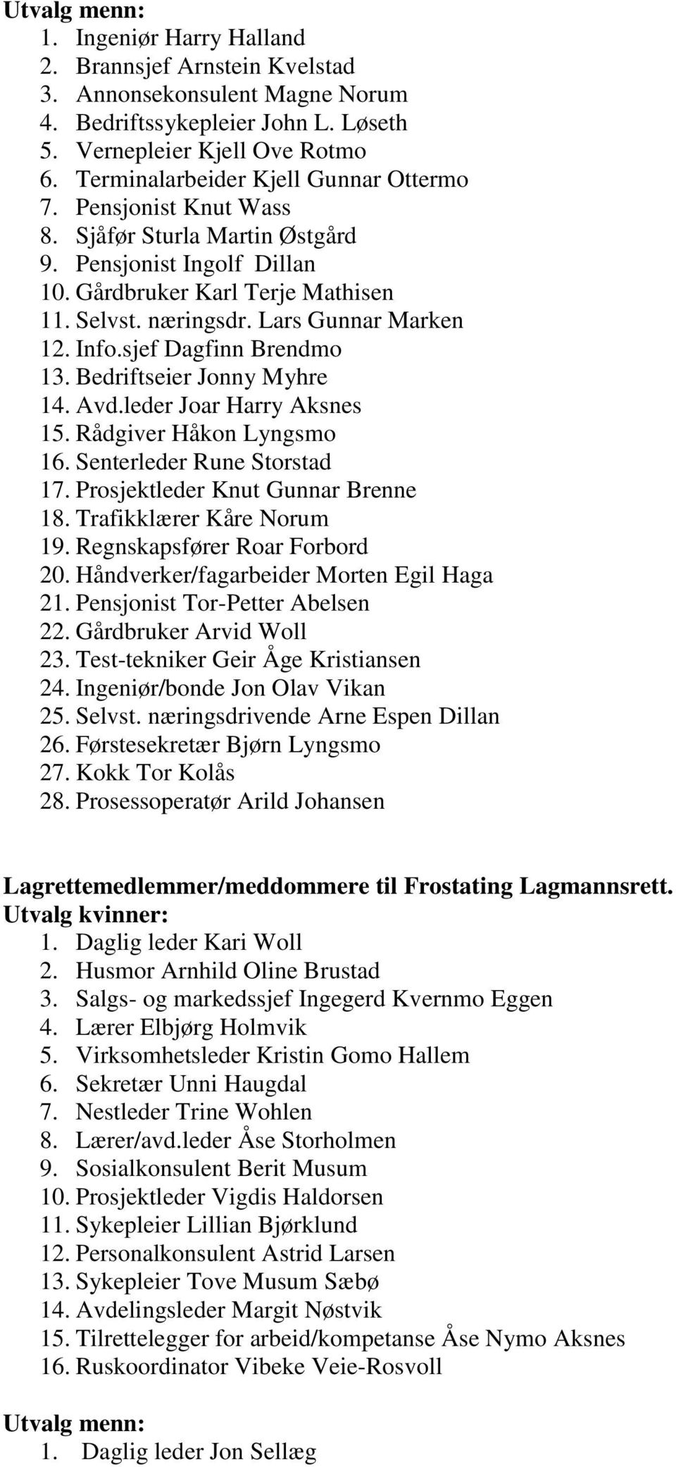 Lars Gunnar Marken 12. Info.sjef Dagfinn Brendmo 13. Bedriftseier Jonny Myhre 14. Avd.leder Joar Harry Aksnes 15. Rådgiver Håkon Lyngsmo 16. Senterleder Rune Storstad 17.