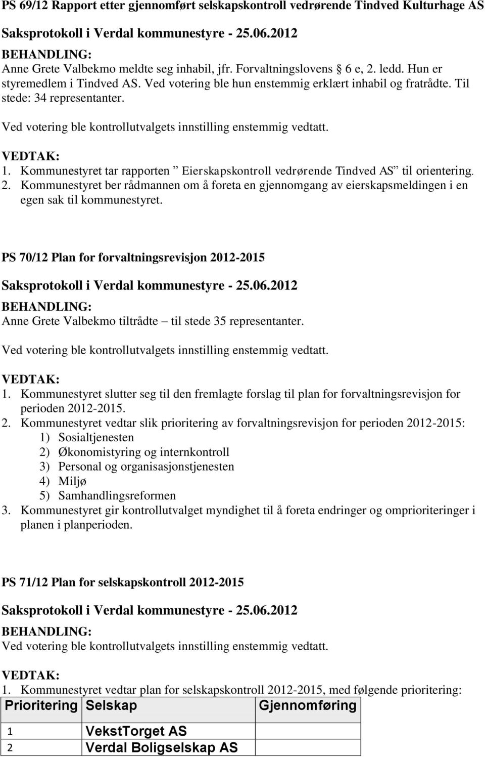 Kommunestyret tar rapporten Eierskapskontroll vedrørende Tindved AS til orientering. 2. Kommunestyret ber rådmannen om å foreta en gjennomgang av eierskapsmeldingen i en egen sak til kommunestyret.